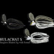 Nories Hulachat S