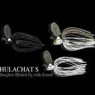 Nories Hulachat S