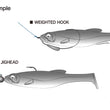 Megabass Mag Draft Freestyle (2 Sizes) *NEW 5-inch*