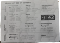 BKK Armor-Point OCD Fully Loaded Tackle System