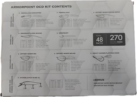 BKK Armor-Point OCD Fully Loaded Tackle System