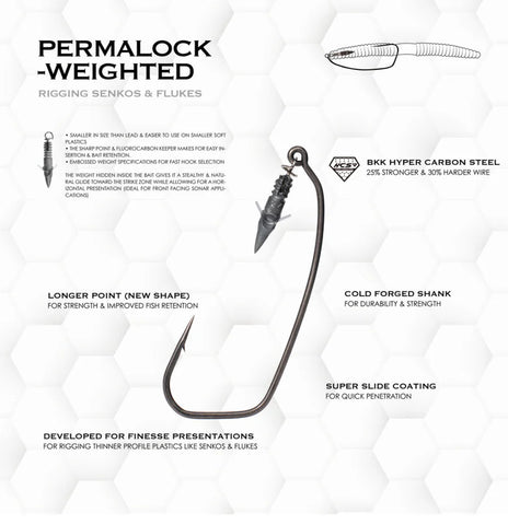 BKK Armor-Point Permalock-Weighted Hook