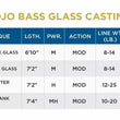 St. Croix Mojo Bass Trigon GLASS Casting Rod