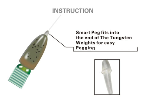 Chevilles intelligentes Xzone
