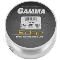 Gamma Edge Fishing Line