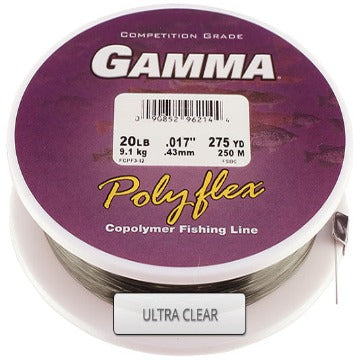 Gamma Polyflex Fishing Line –